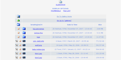 Gallery User File List