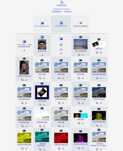 Gallery User Thumbnails